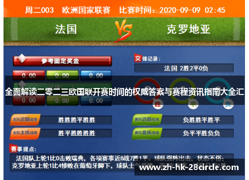 全面解读二零二三欧国联开赛时间的权威答案与赛程资讯指南大全汇 全面解读二零二三欧国联开赛时间的权威答案与赛程资讯指南大全汇