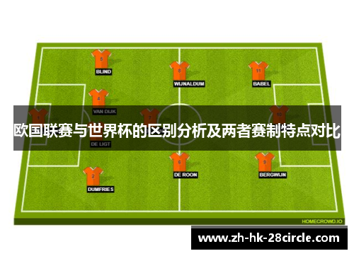 欧国联赛与世界杯的区别分析及两者赛制特点对比 欧国联赛与世界杯的区别分析及两者赛制特点对比