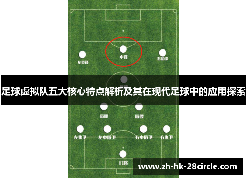 足球虚拟队五大核心特点解析及其在现代足球中的应用探索 足球虚拟队五大核心特点解析及其在现代足球中的应用探索