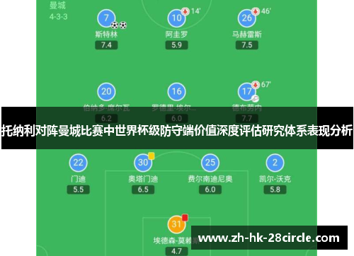 托纳利对阵曼城比赛中世界杯级防守端价值深度评估研究体系表现分析